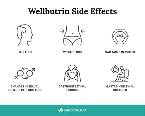 eye twitching wellbutrin|dextromethorphan sexual side effects.